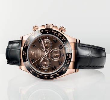 replica rolex daytona