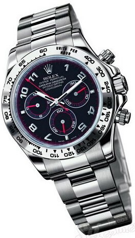 replica rolex daytona