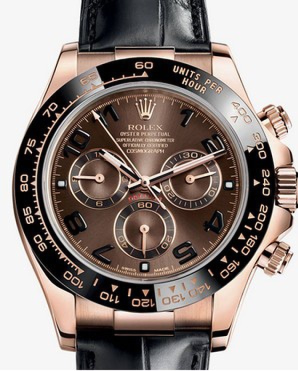 rolex daytona replica