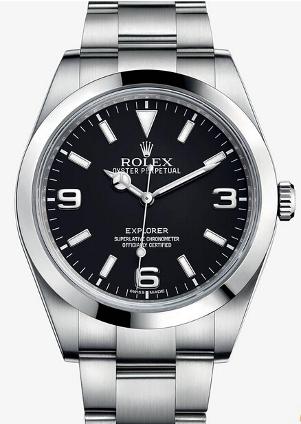 replica Rolex