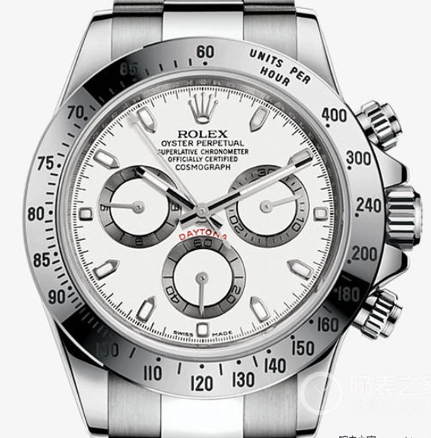 replica rolex daytona