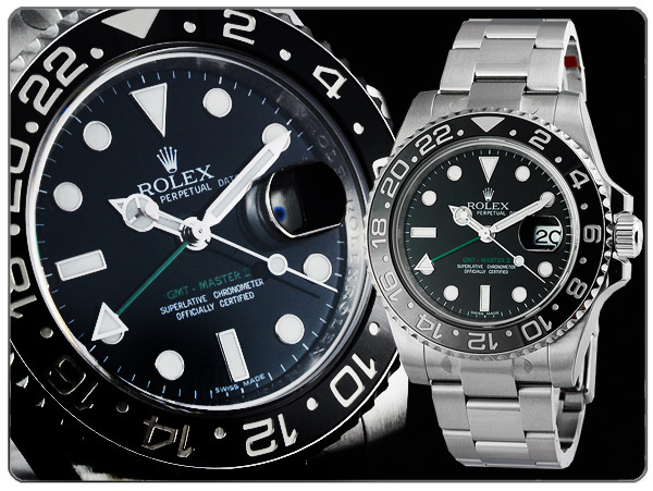 Swiss Rolex Copies