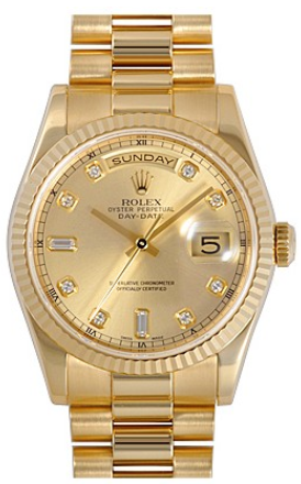 replica Rolex