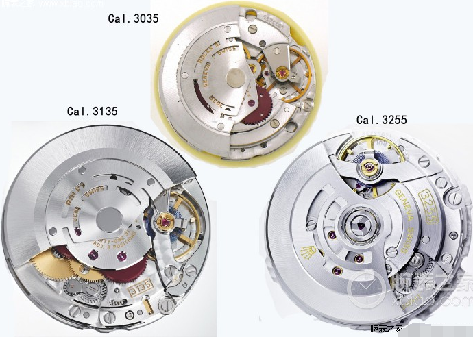 3235 rolex movement