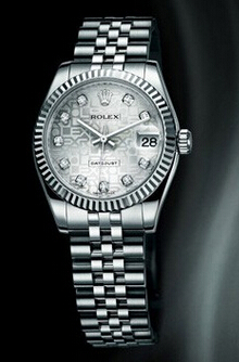 quality fake rolex