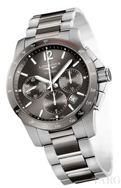swiss replica watch