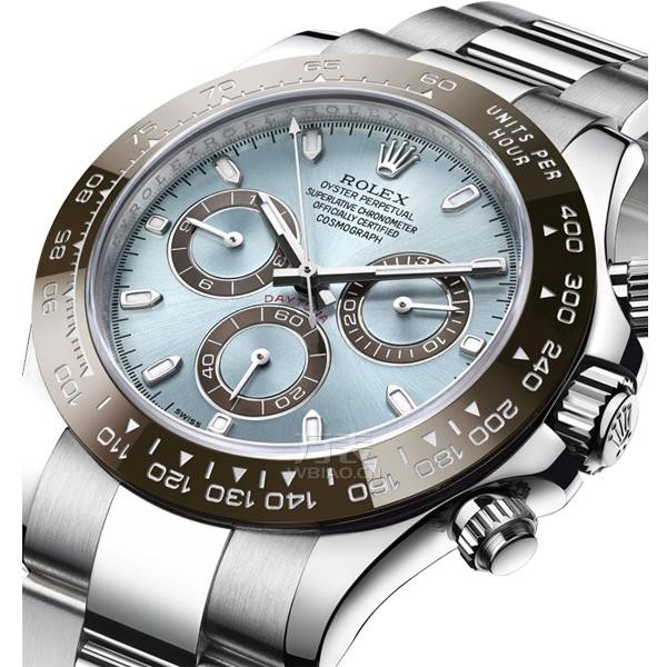  replica Rolex Daytona