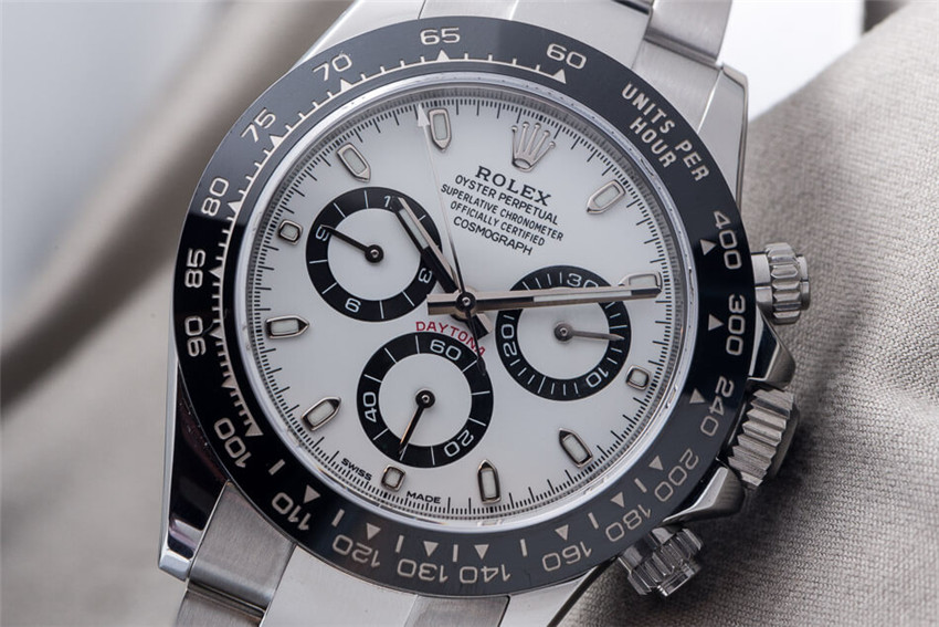 replica Rolex Cosmograph Daytona