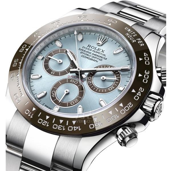Rolex Daytona Automatic Watch Swiss - Ice Blue Dial With Droplet Marker ...
